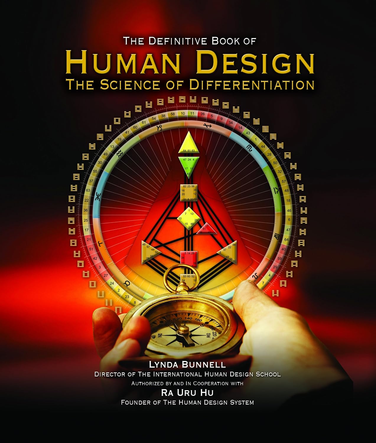 Human Design 101: Get Your Free Chart First, Then Read This Based on Your Type